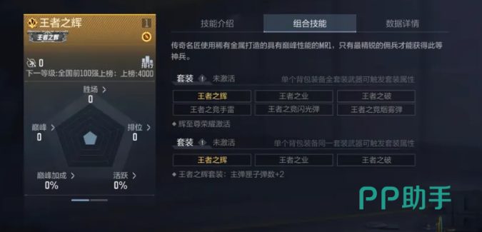 王者之辉实战应用场景图