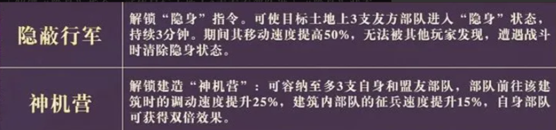 神行职业技能展示图