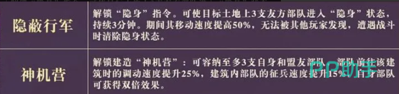 神行职业技能展示图