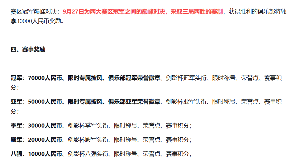 剑影杯S4赛季奖励详情展示图