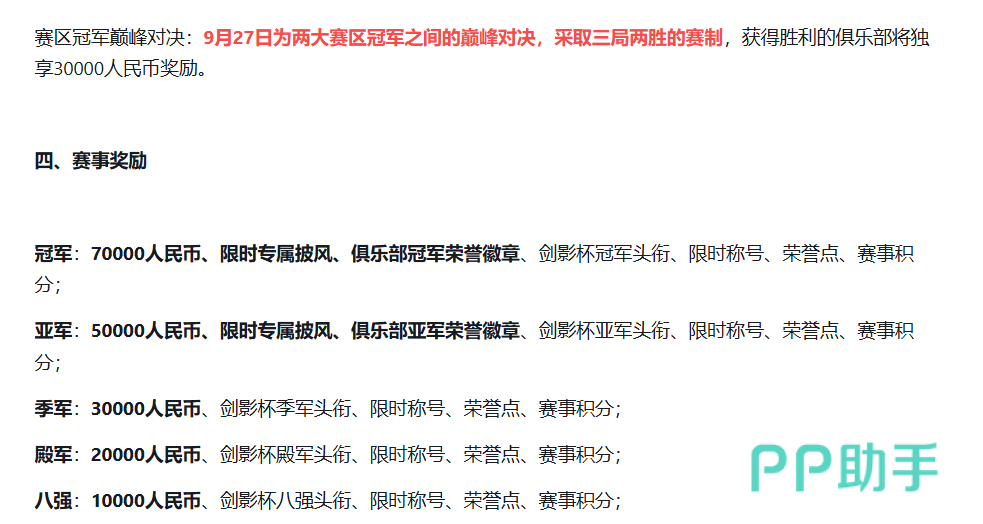 剑影杯S4赛季奖励详情展示图