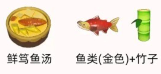 星布谷地金色食材分类管理示意图