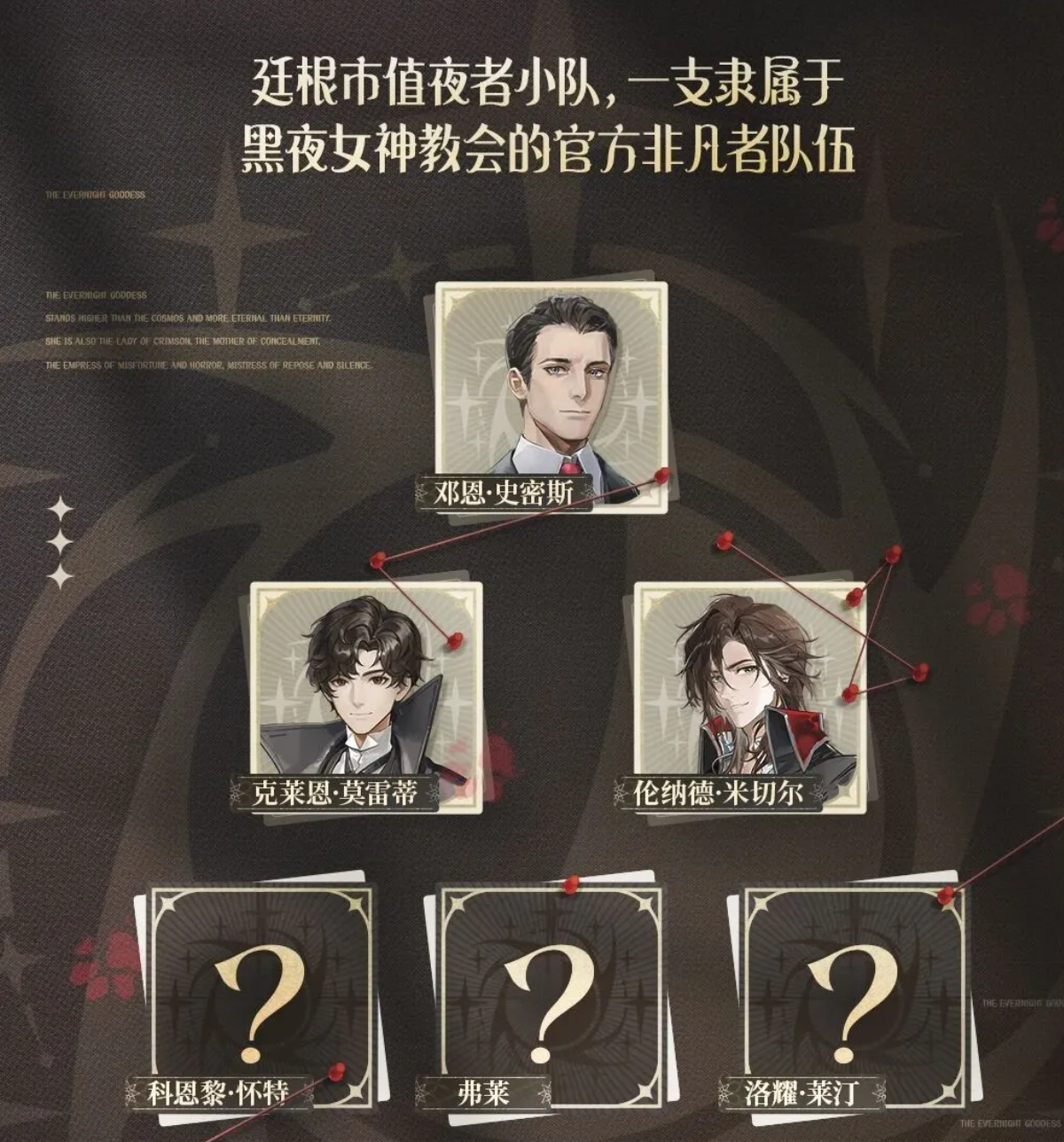 值夜者小队战术部署示意图