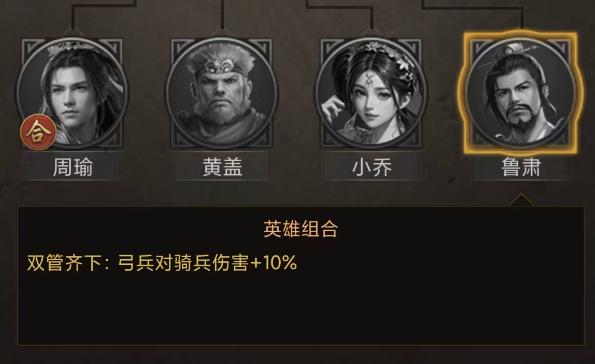 周瑜烈火状态与燃烧机制说明图