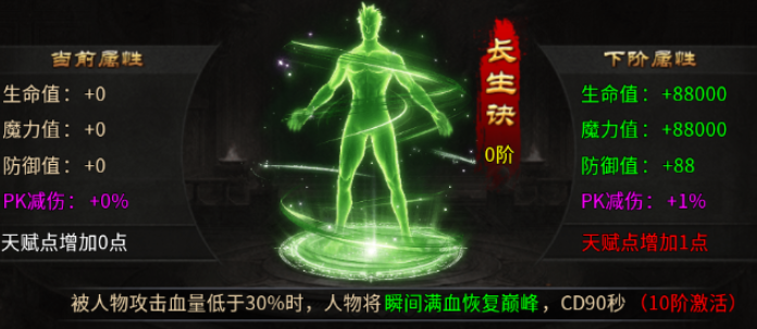 寒刃2流派构建原理说明图