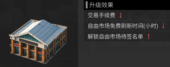 美职篮奇迹梦之队选秀中心界面