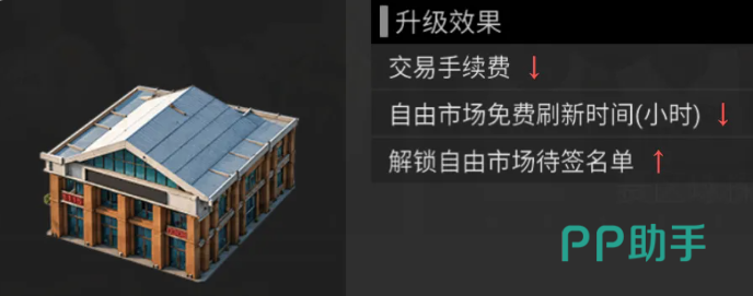 美职篮奇迹梦之队选秀中心界面