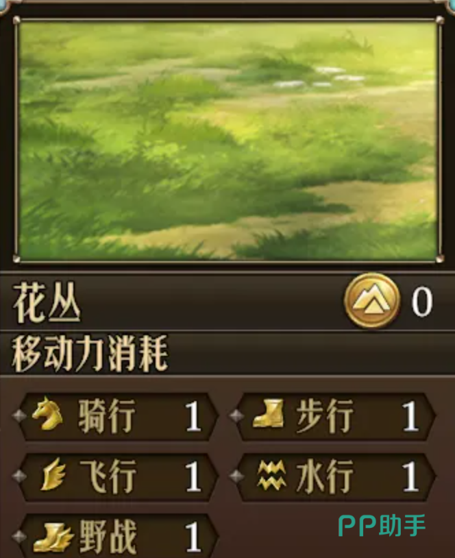 梦战剑之海迷雾与潮位地形示意图