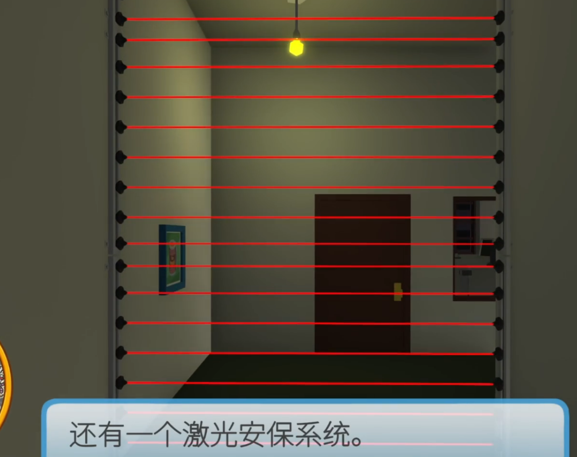 晃晃人生银行内部激光防护系统
