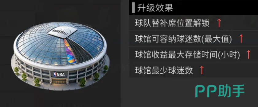 美职篮奇迹梦之队市场界面