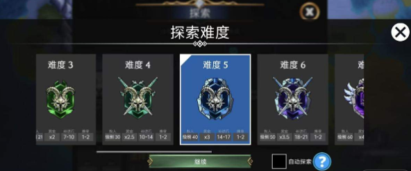 王国系统分阶段资源规划示意图