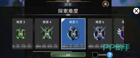 王国系统分阶段资源规划示意图