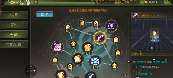祭司纹章与装备养成建议图