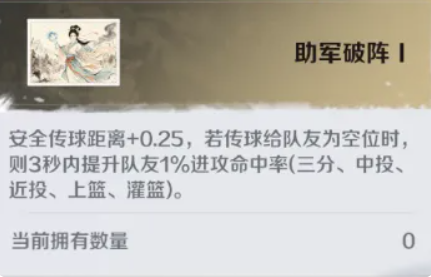 孟获实战站位与技能释放示意