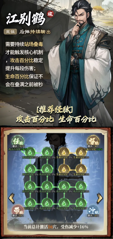 江别鹤灵脉激活布局图