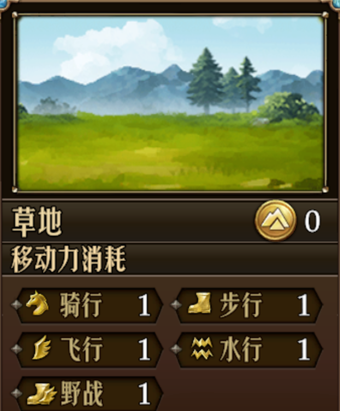 梦战剑之海高差地形示意图