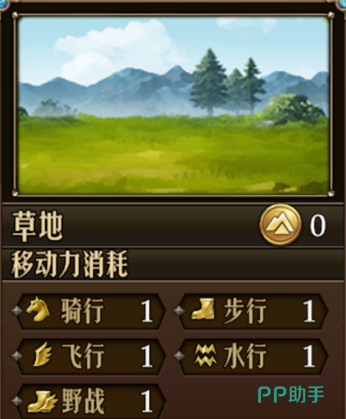 梦战剑之海高差地形示意图
