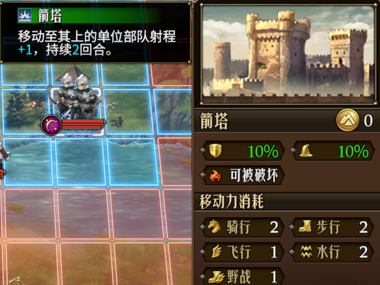 梦战剑之海综合地形策略示意图