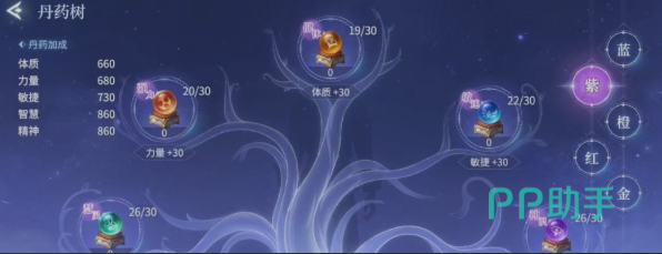 斗罗大陆诛邪传说丹药类型划分说明图