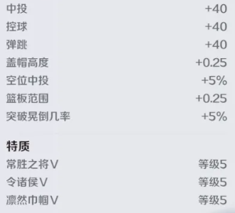 中锋基础属性对比图表