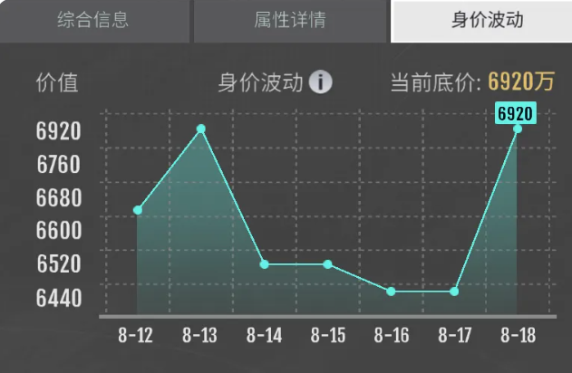 美职篮奇迹梦之队背靠背客场伤病影响示意图