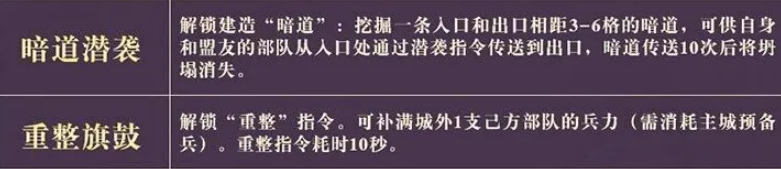 神行核心技能加点顺序