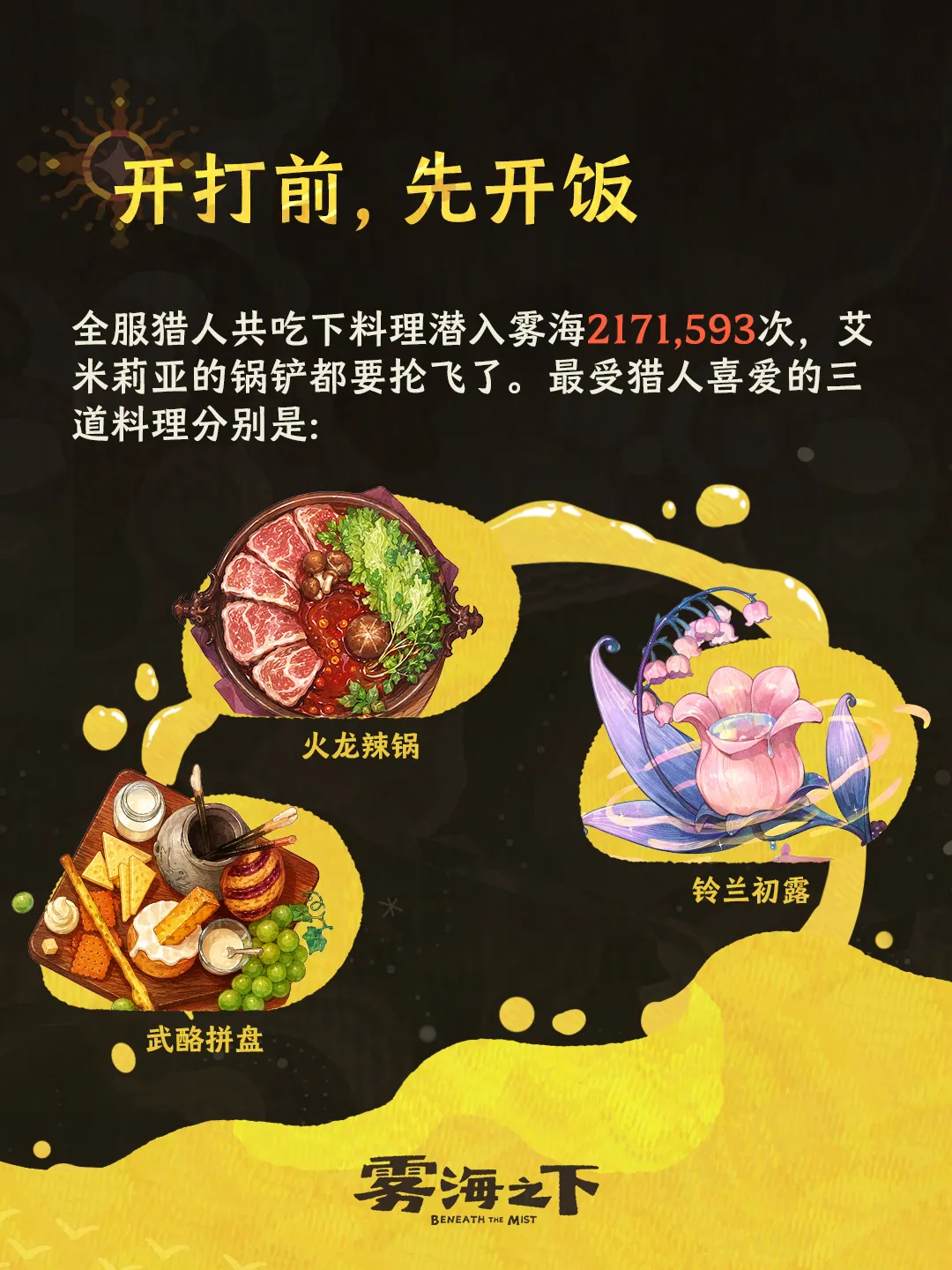 《雾海之下》料理搭配推荐：高效提升属性的食谱组合方案