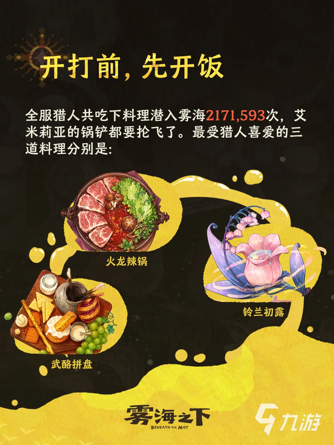 《雾海之下》料理搭配推荐:高效提升属性的食谱组合方案