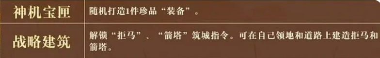 天工技能树局部图