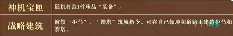 天工技能树局部图