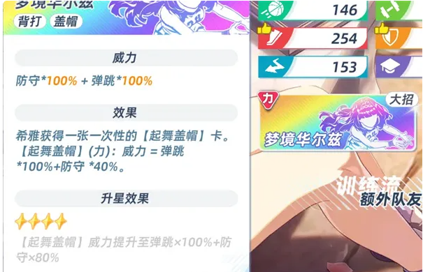 篮球少女飞跃巅峰进攻核心属性配置图