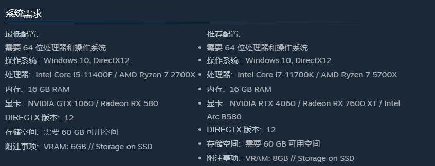 黎明行者之血推荐配置示意图