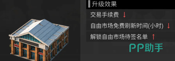球队运营体系全景图