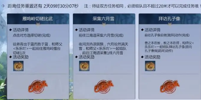 剑侠世界4无限副本系统玩法详解：通关技巧与奖励攻略