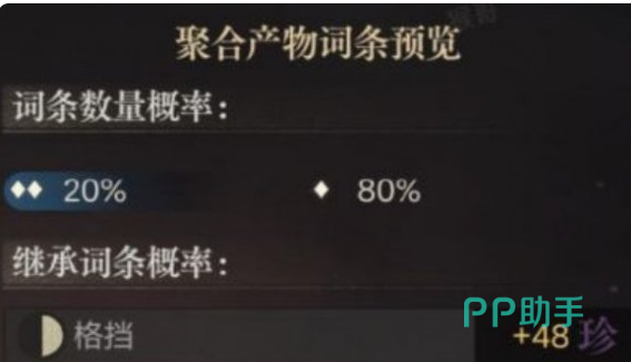 跨星级合成失败概率说明图