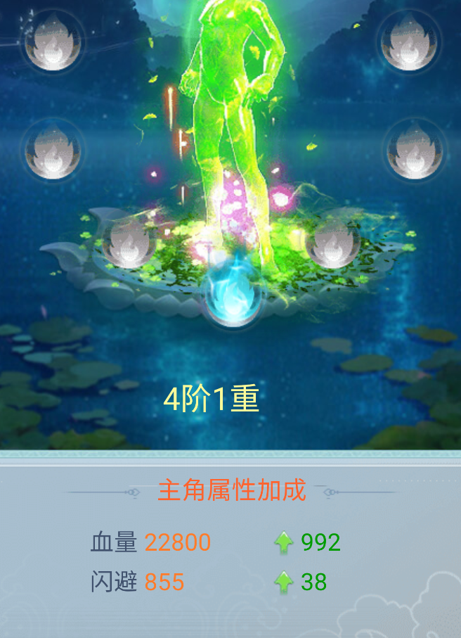 古剑奇闻录神灵脉升品界面