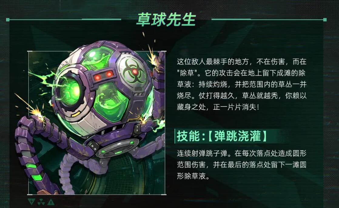 草球先生弹跳子弹轨迹演示图