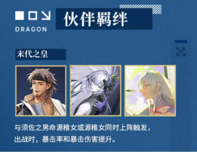 觉醒能力等级对比图