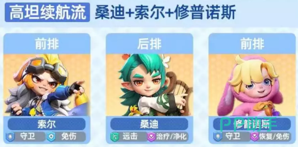 家园梦想派对高韧持久消耗流阵容示意图