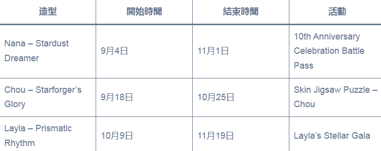 biubiu加速器帕拉斯4.0引擎介绍图