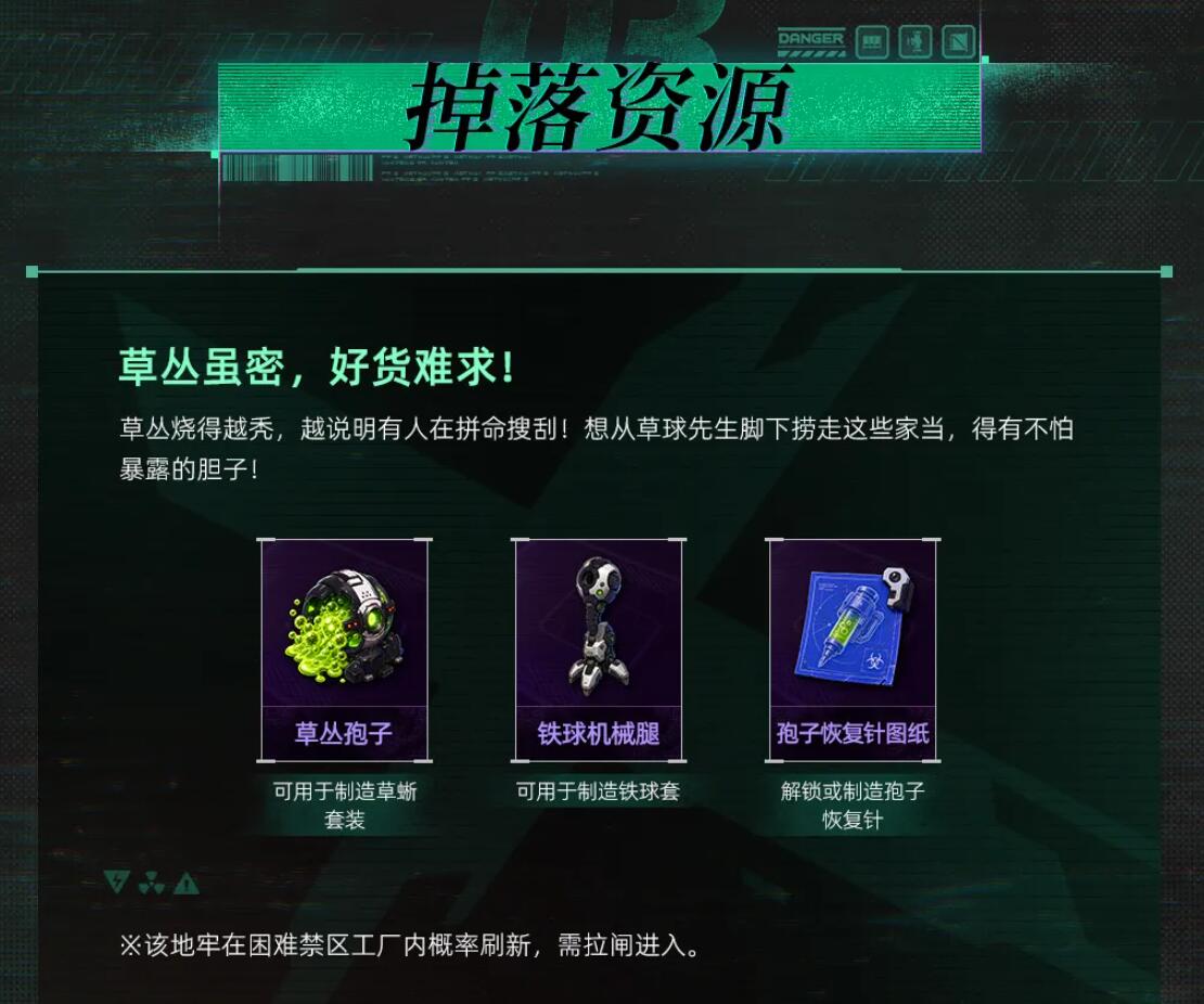 草球先生战利品展示图