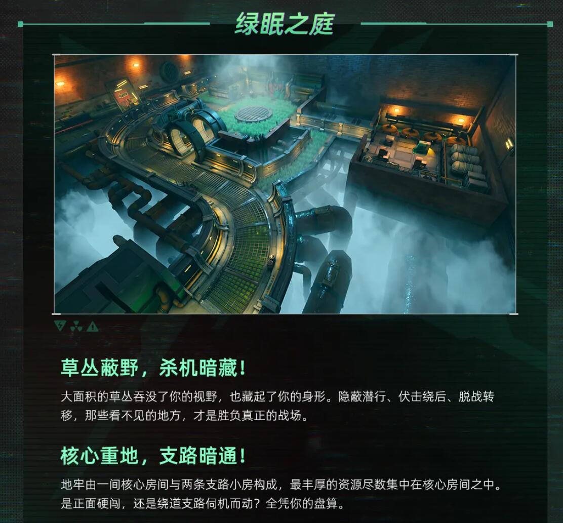 绿眠之庭三维布局示意图
