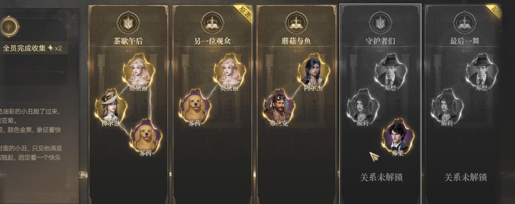 《诡秘之主》人脉系统玩法详解：角色关系与剧情推进指南