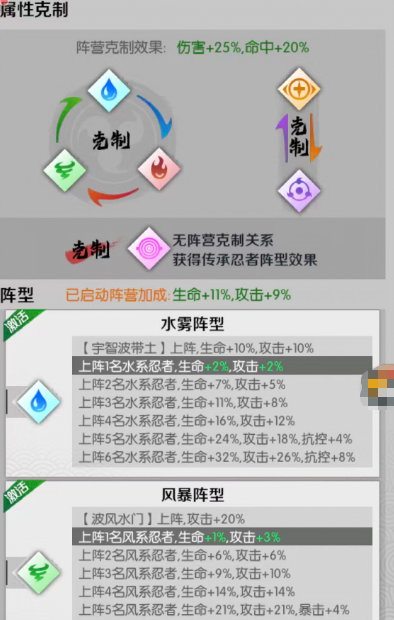 剧情关卡与资源奖励界面
