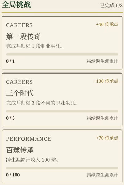 绿茵之路成就系统界面