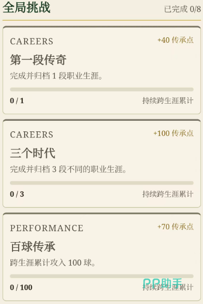 绿茵之路成就系统界面