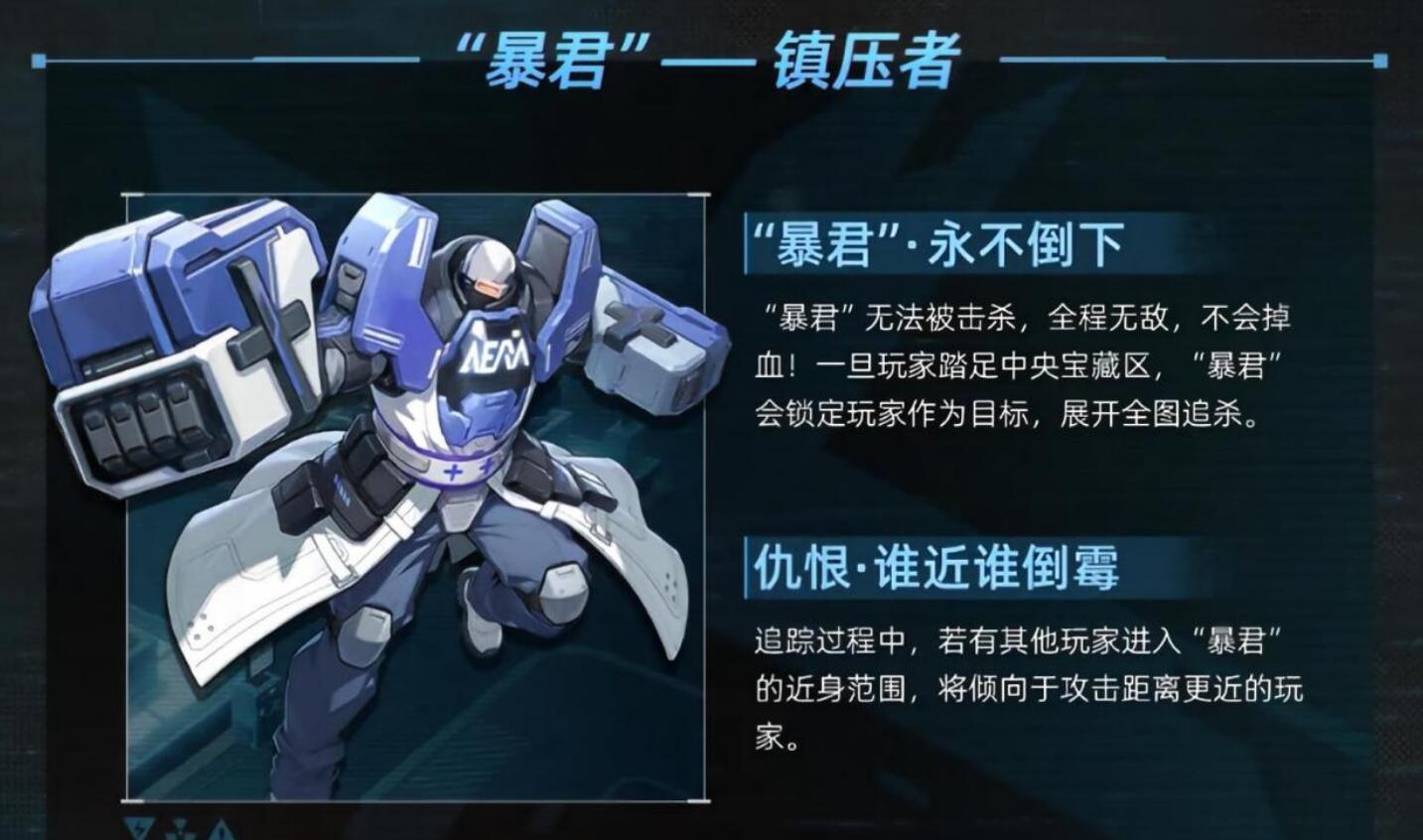 暴君试验场地形布局图