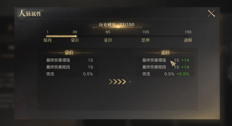 诡秘之主角色技能与属性养成界面