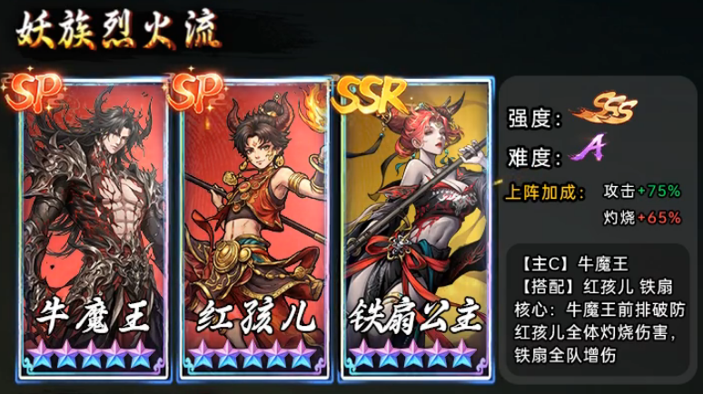 永夜起源牛魔王远程输出角色搭配示意