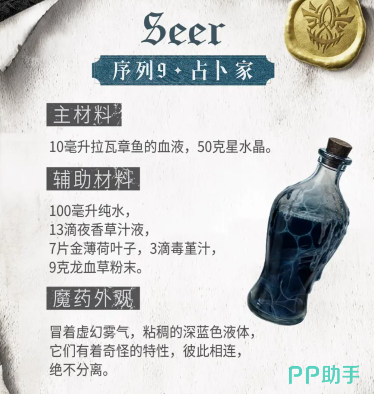 愚者晋升序列路线说明